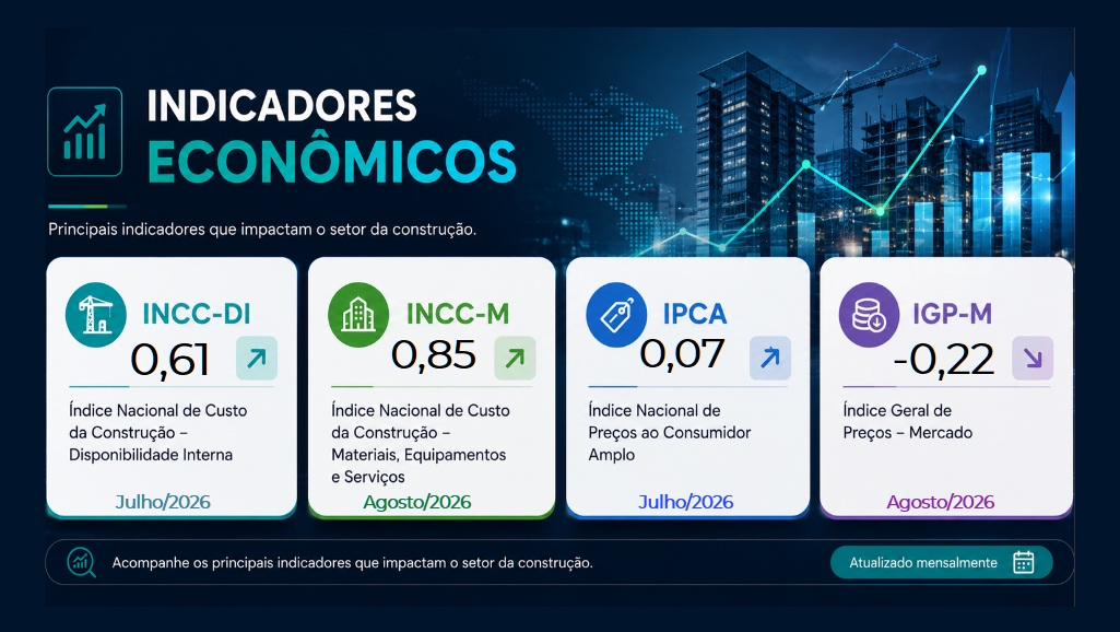 igpmsinduscon